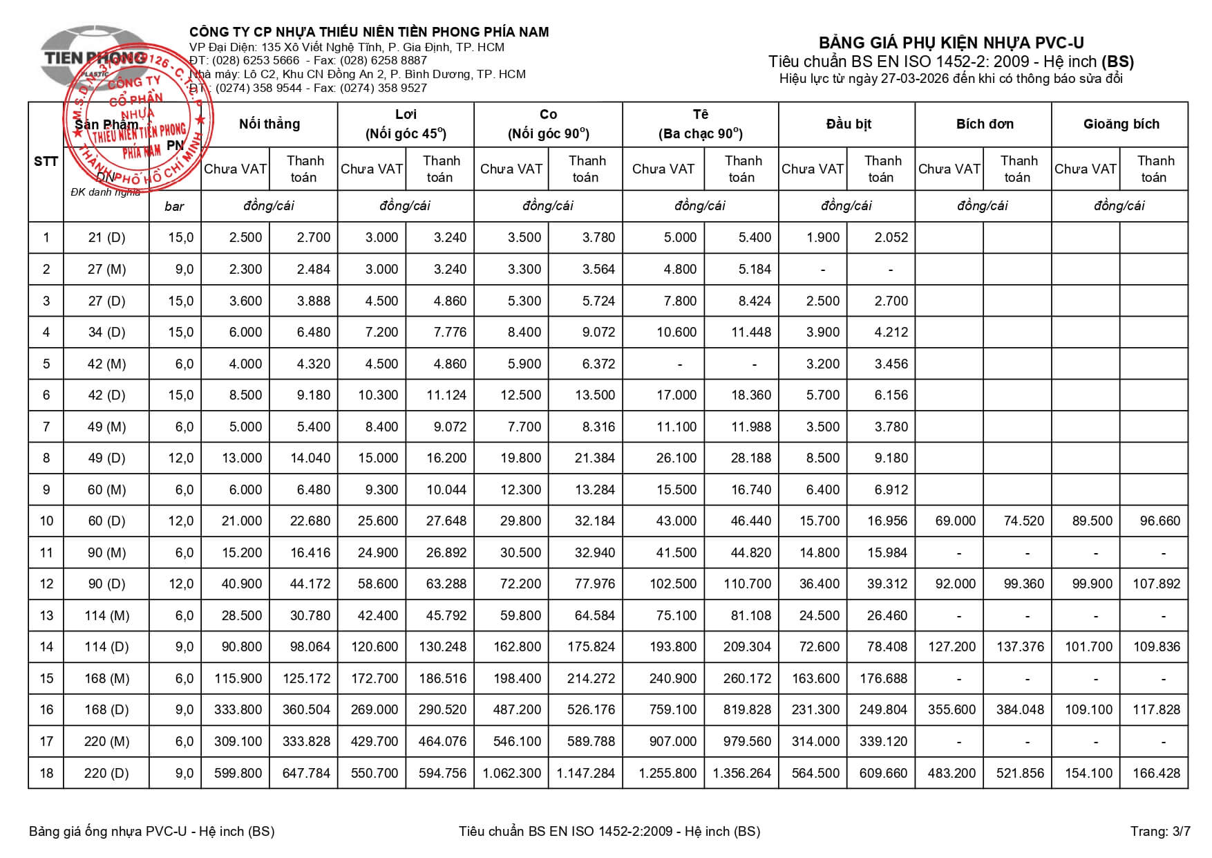 2026 03 27 Bang Gia Pvc U Bs 3 Phu Kien
