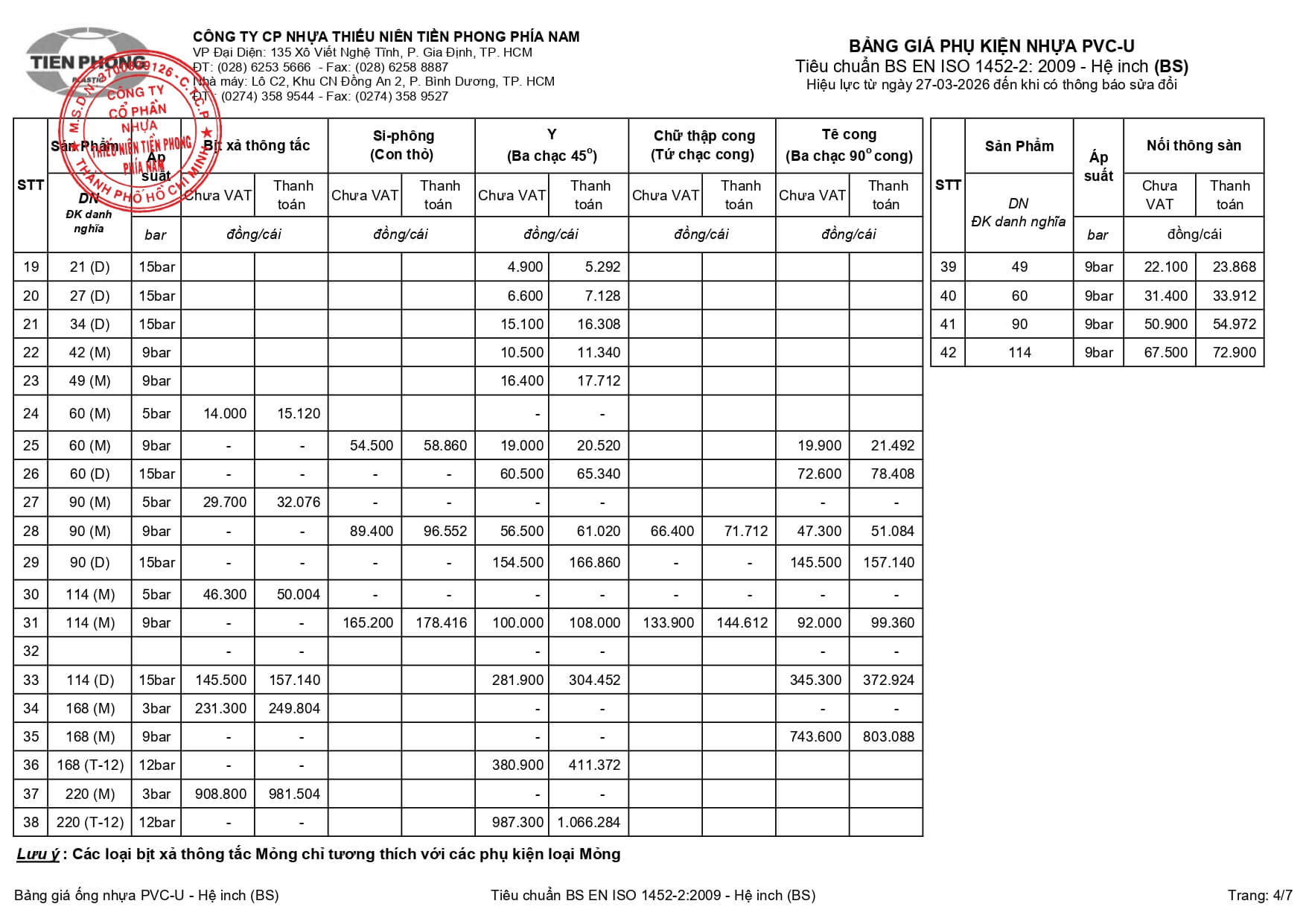 2026 03 27 Bang Gia Pvc U Bs 4 Phu Kien