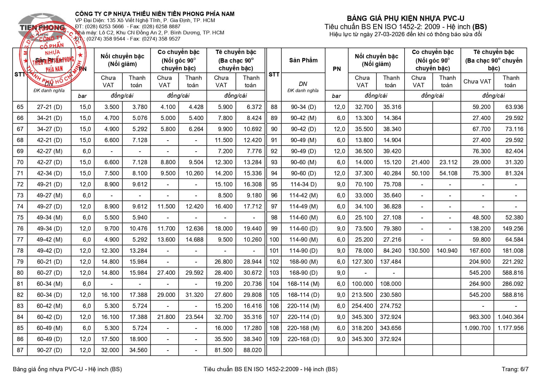2026 03 27 Bang Gia Pvc U Bs 6 Phu Kien