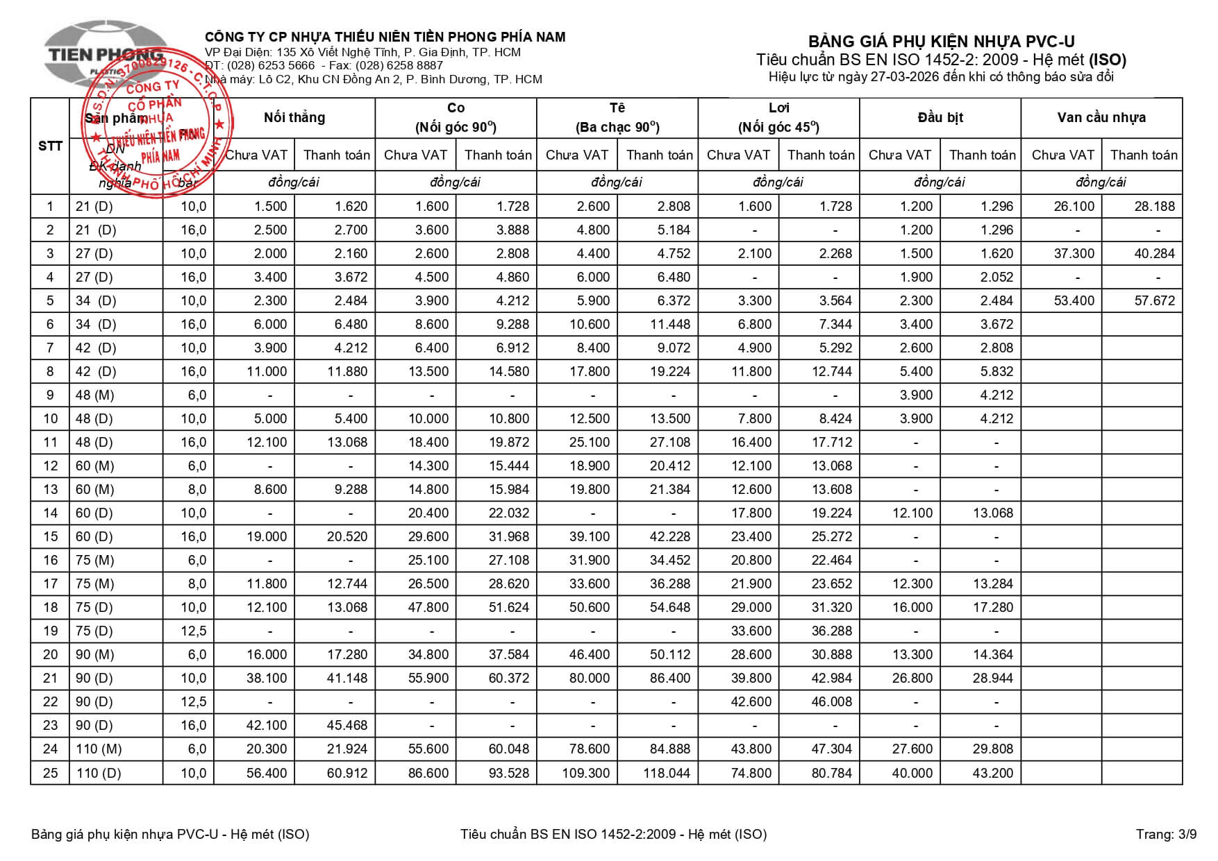 2026 03 27 Bang Gia Pvc U Iso 3 Phu Kien