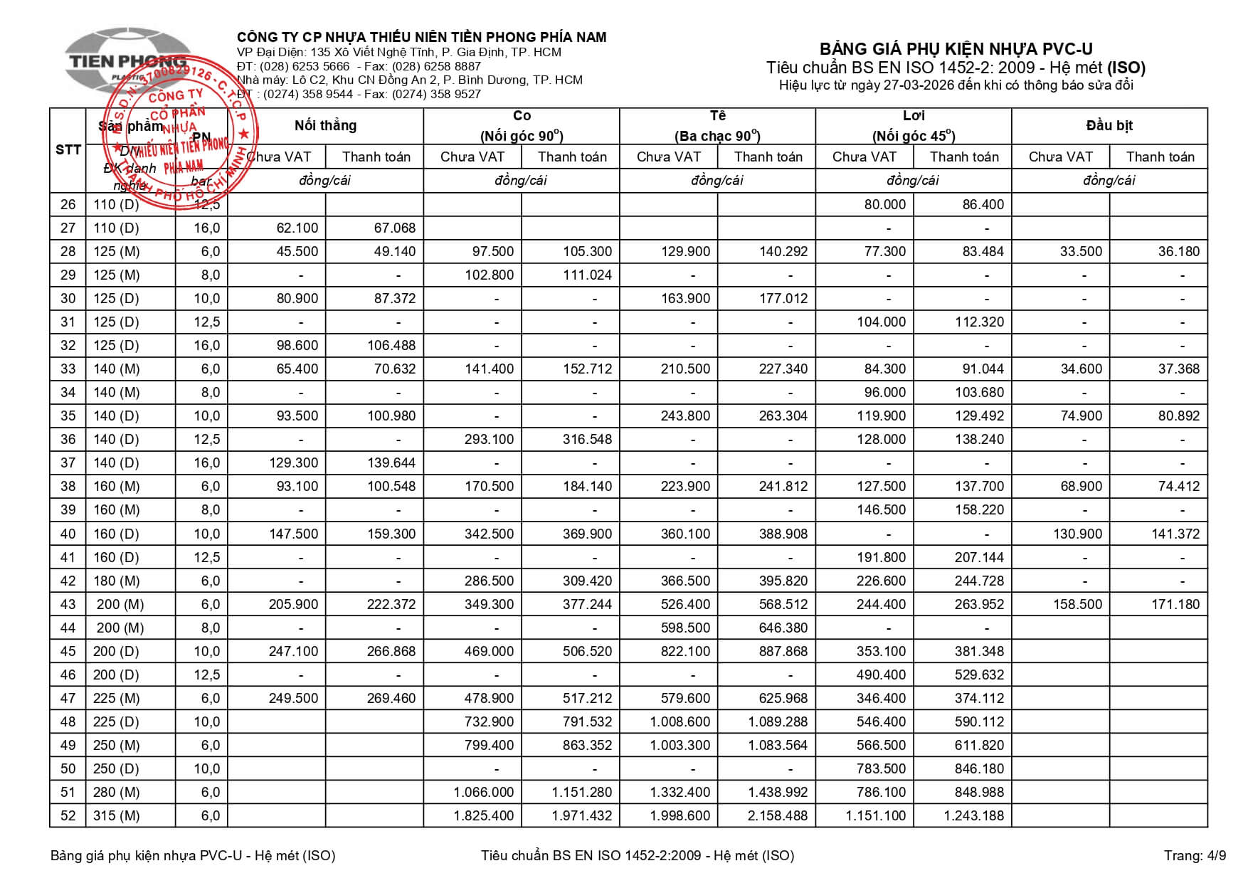 2026 03 27 Bang Gia Pvc U Iso 4 Phu Kien