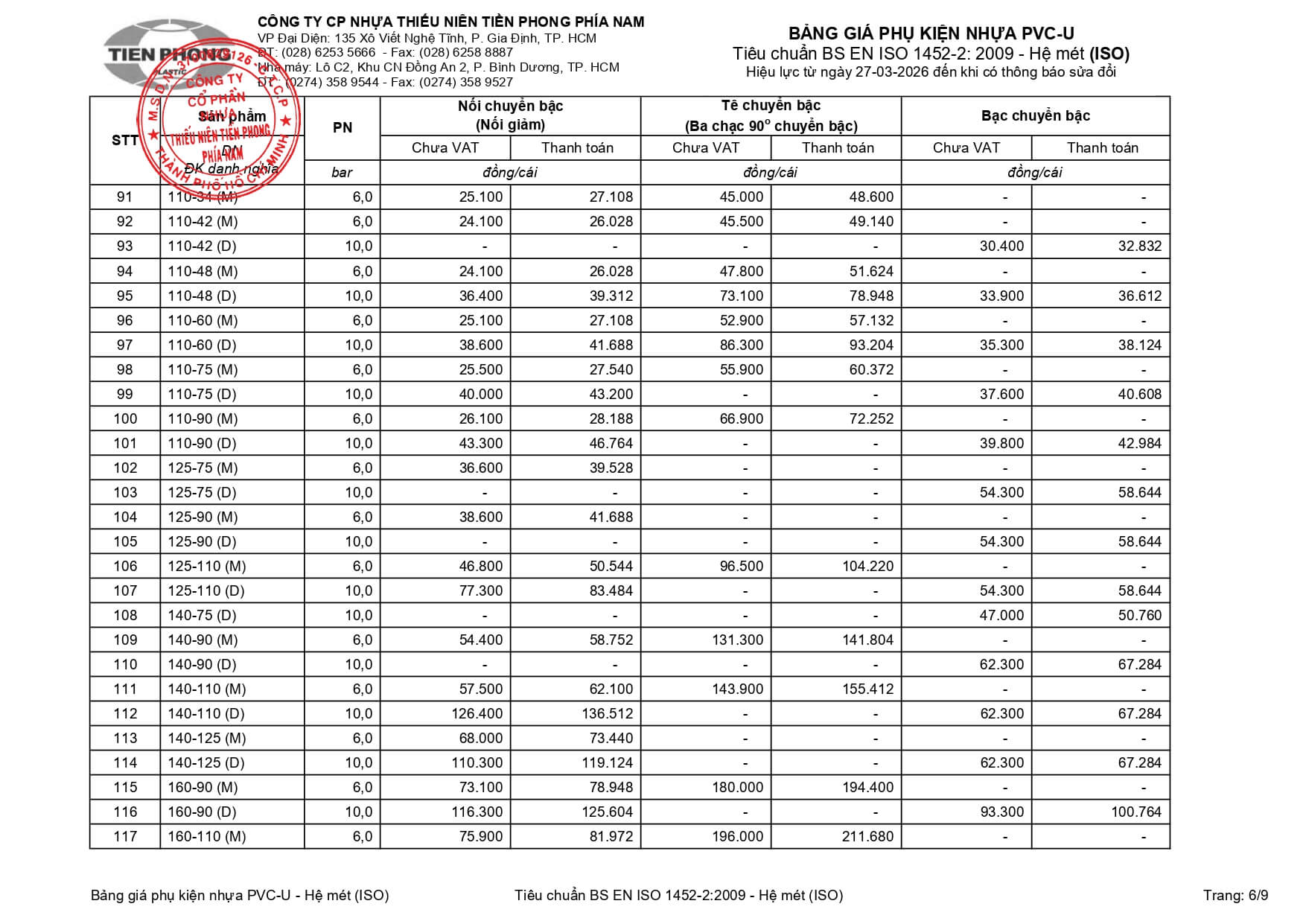 2026 03 27 Bang Gia Pvc U Iso 6 Phu Kien