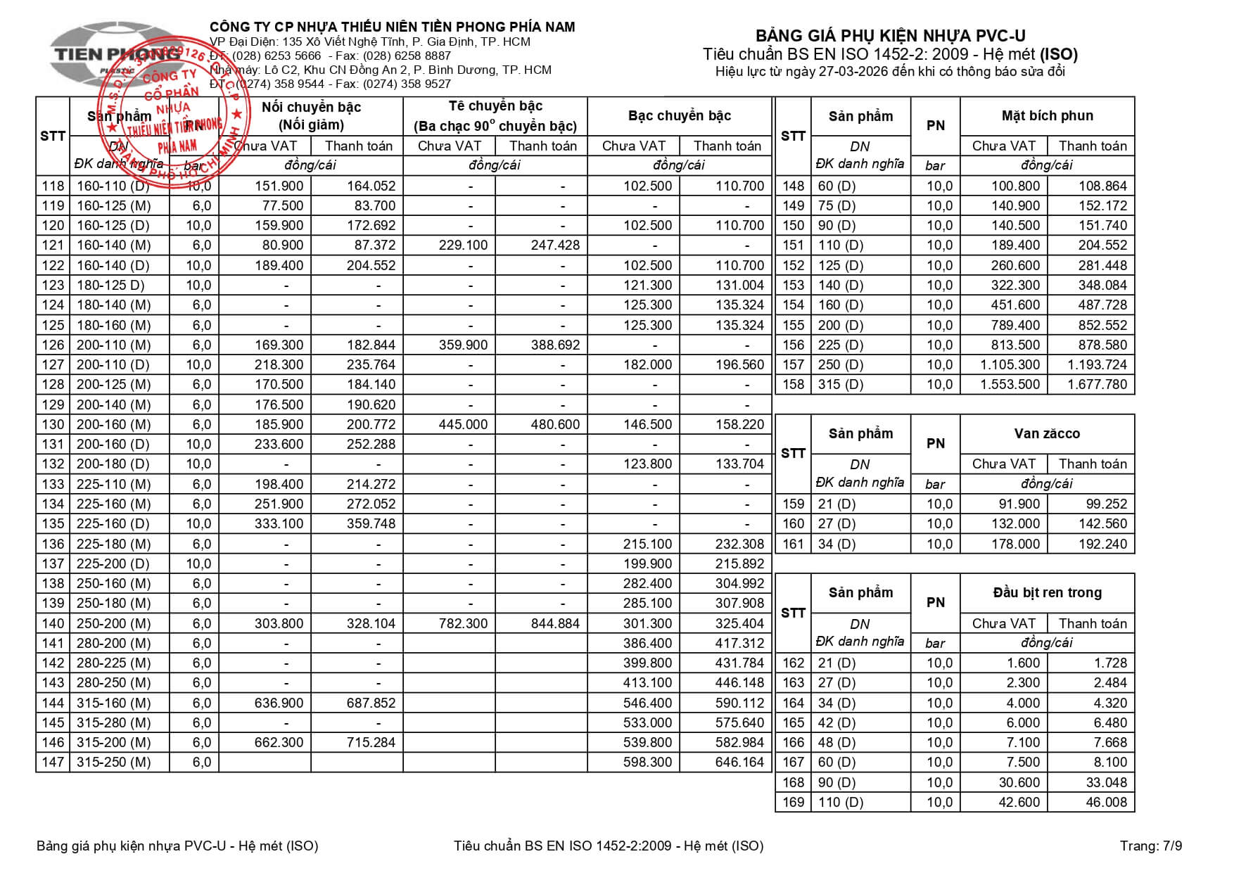 2026 03 27 Bang Gia Pvc U Iso 7 Phu Kien