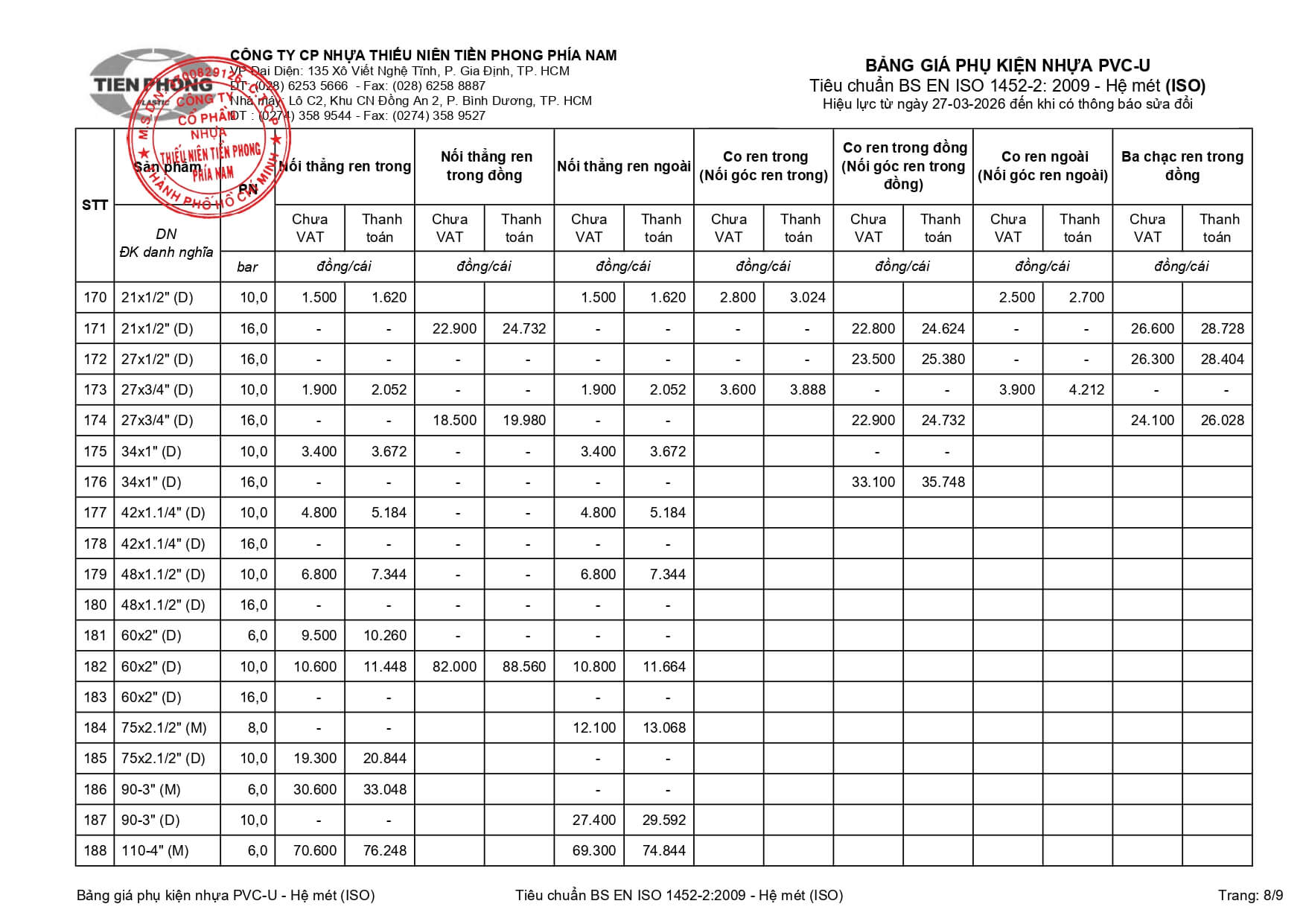2026 03 27 Bang Gia Pvc U Iso 8 Phu Kien