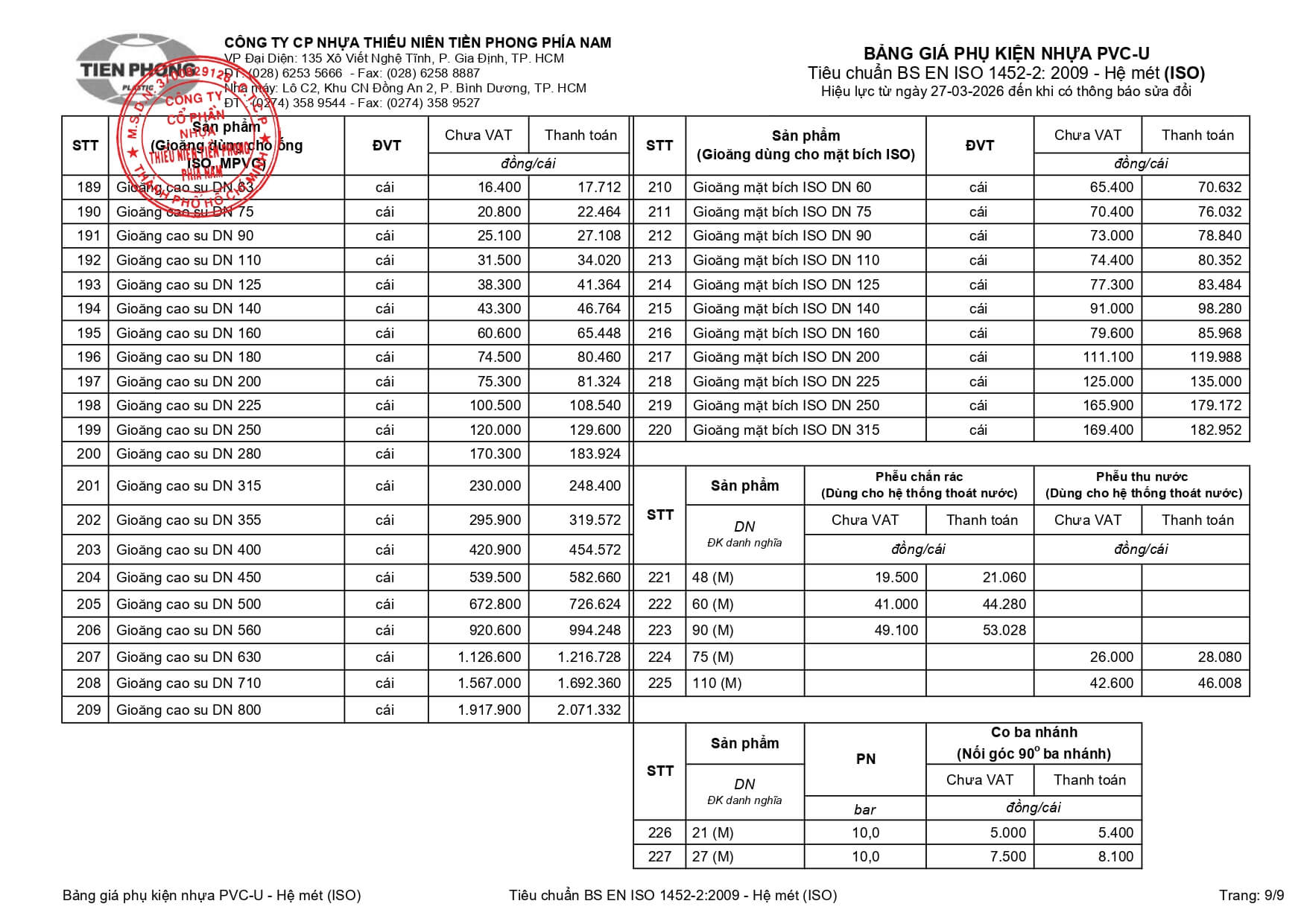 2026 03 27 Bang Gia Pvc U Iso 9 Phu Kien