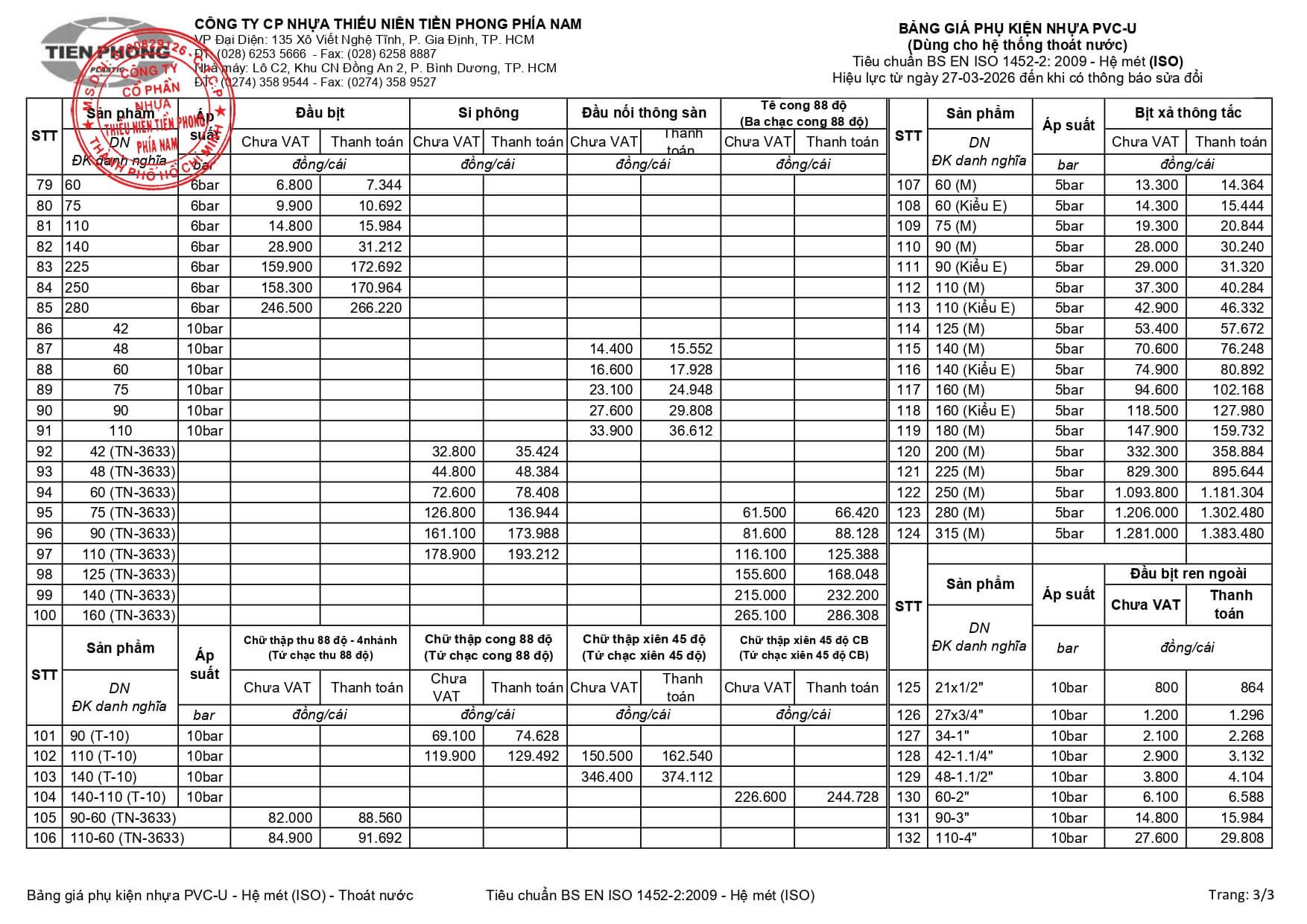 2026 03 27 Bang Gia Pvc U Iso Thoat 3