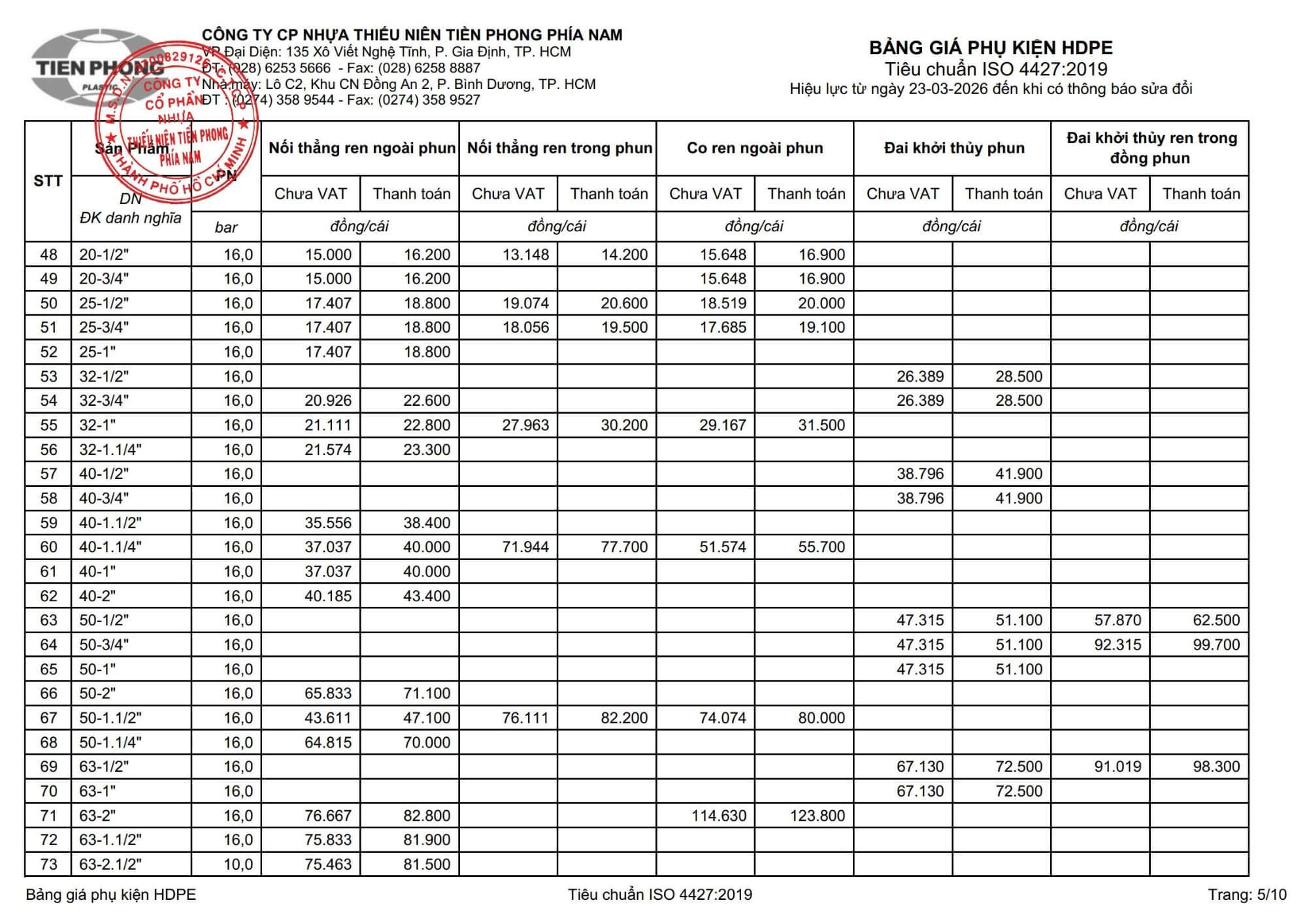 2026 03 23 Bang Gia Hdpe 5 Phu Kien