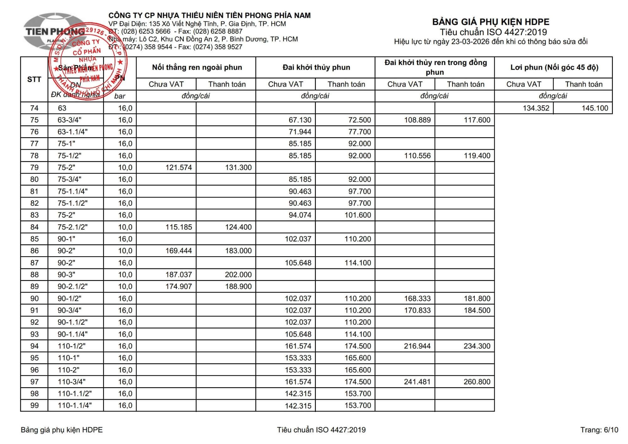 2026 03 23 Bang Gia Hdpe 6 Phu Kien