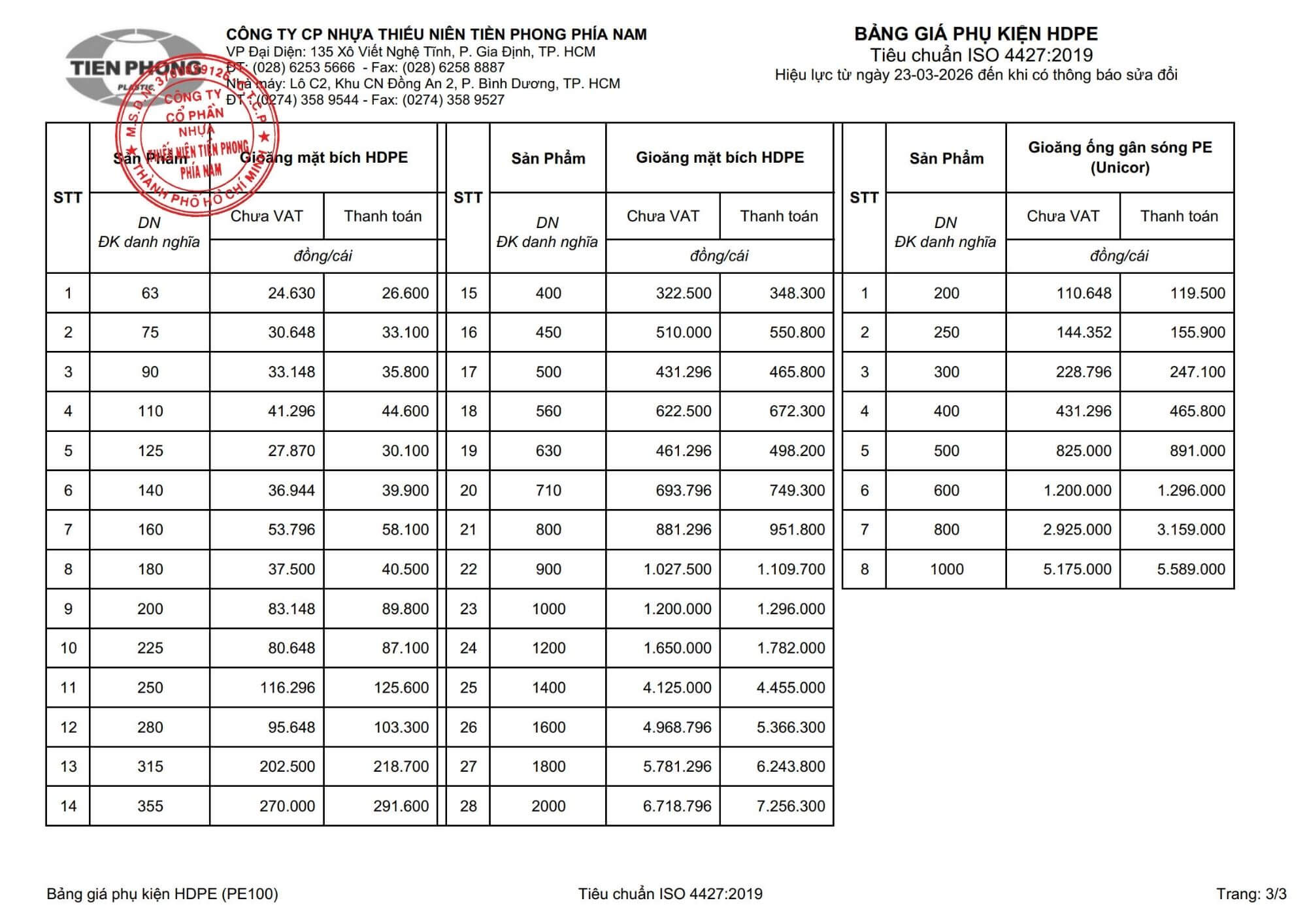 2026 03 23 Bang Gia Hdpe Han Doi Dau 3