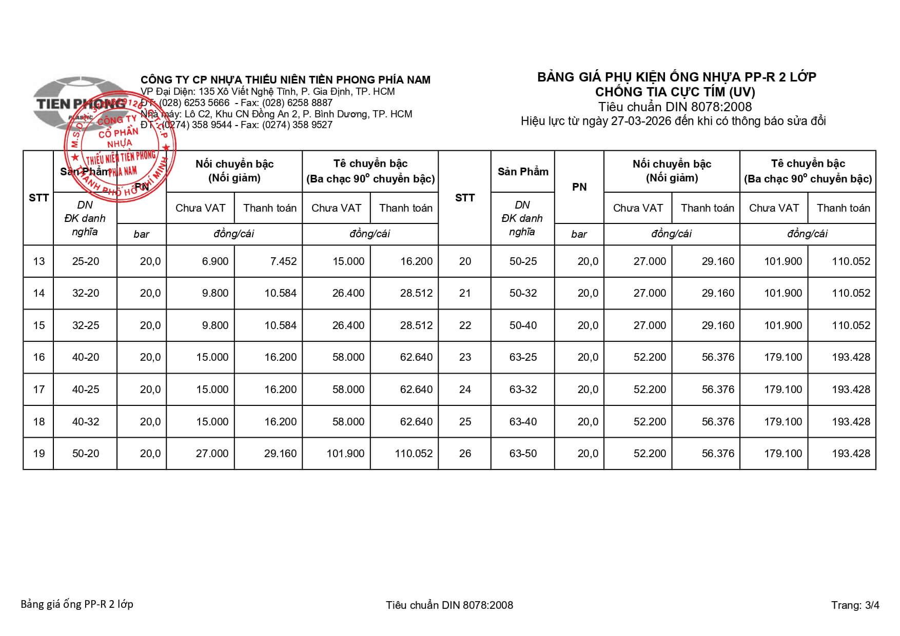 2026 03 27 Bang Gia Ppr 2 Lop 3 Phu Kien