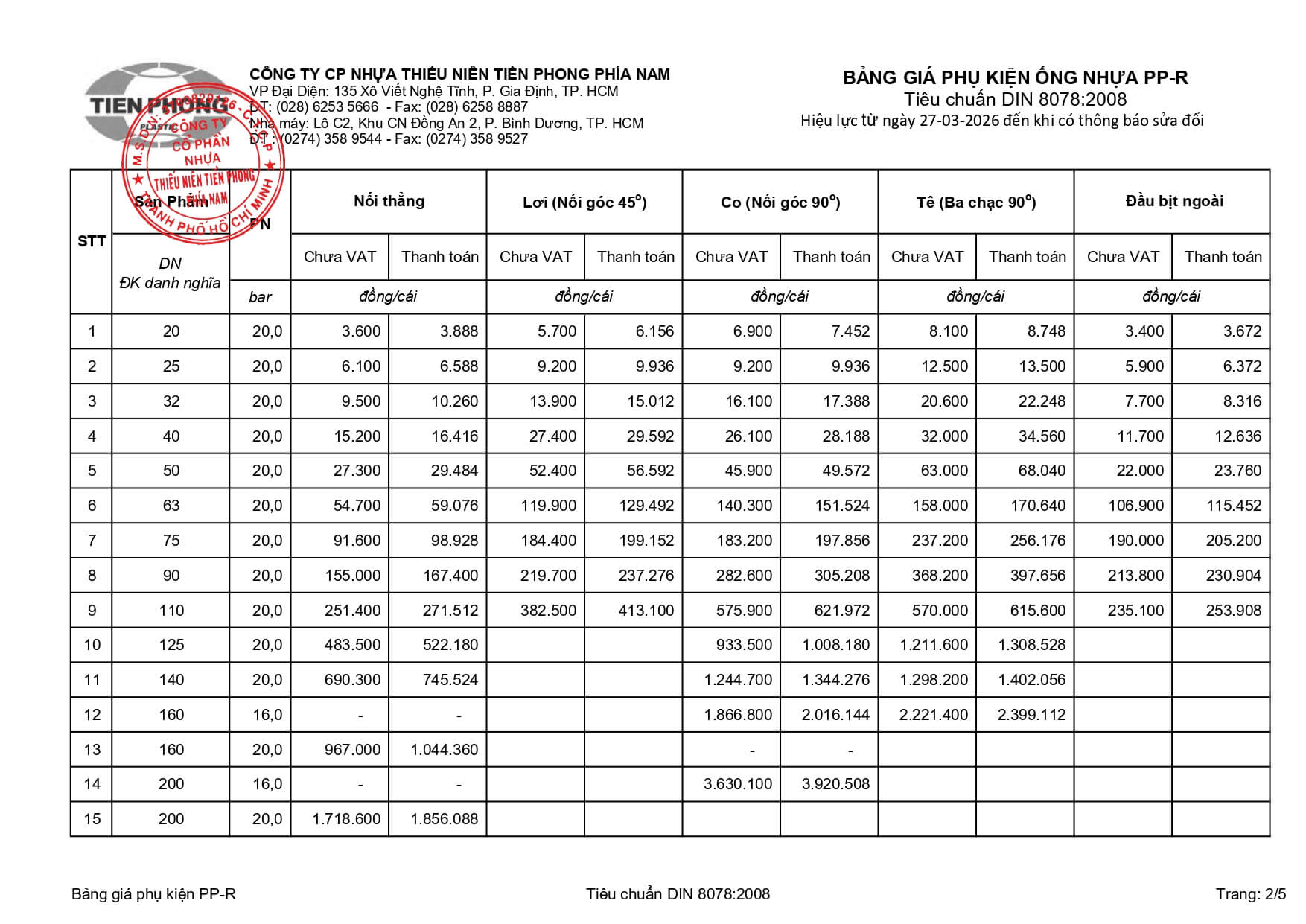 2026 03 27 Bang Gia Ong Ppr 2 Phu Kien