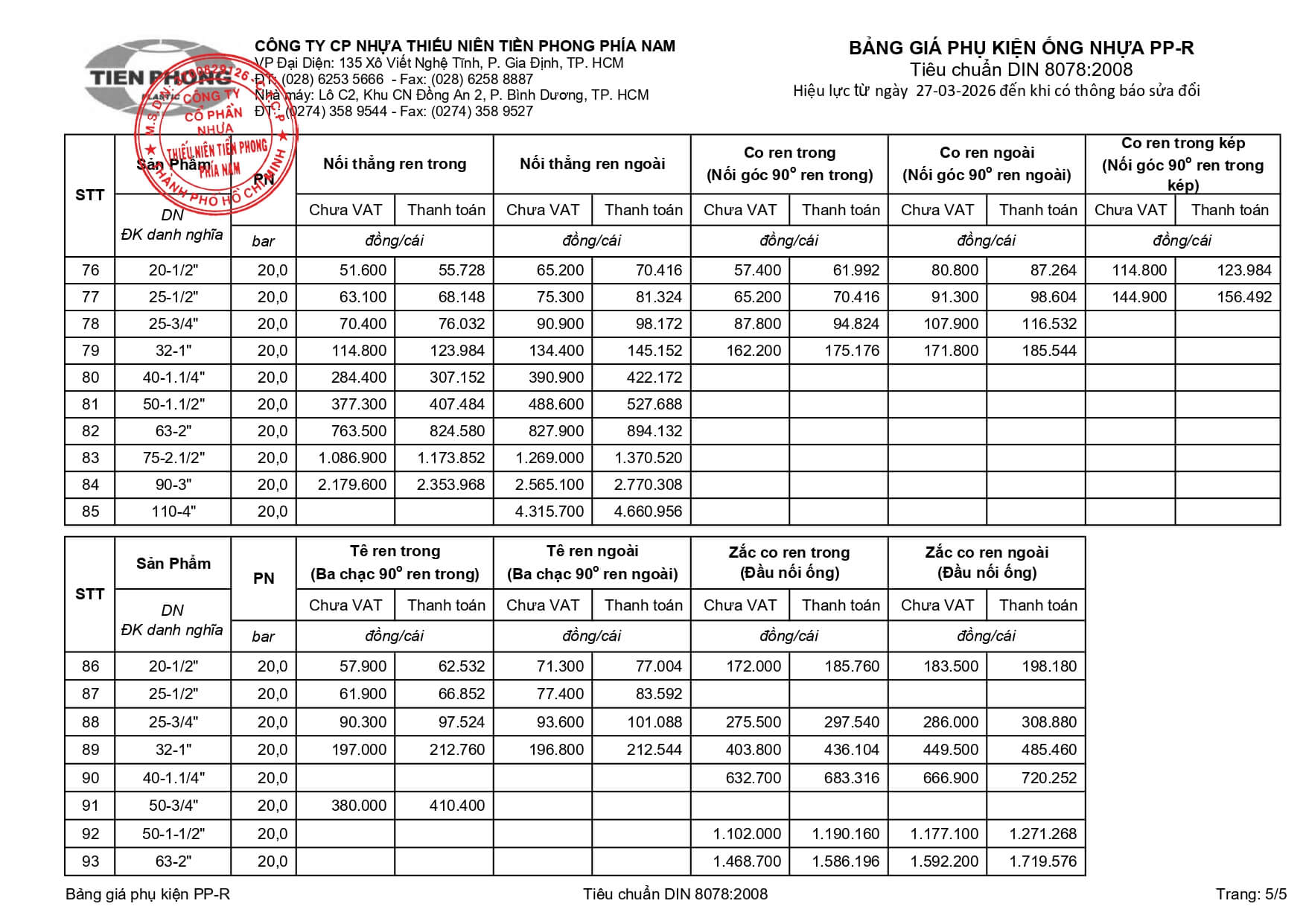 2026 03 27 Bang Gia Ong Ppr 5 Phu Kien