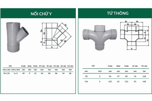 Quy cách một số phụ kiện ống nhựa uPVC Stroman