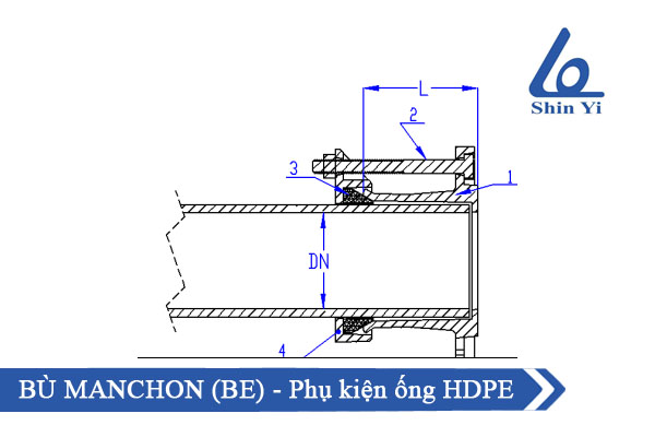Cấu tạo bù manchon BE - phụ kiện ống HDPE hãng Shinyi