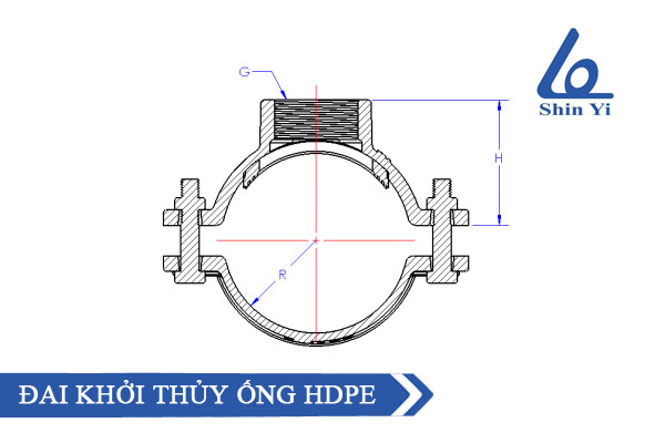 Cấu tạo đai khởi thủy - phụ kiện ống HDPE hãng Shinyi