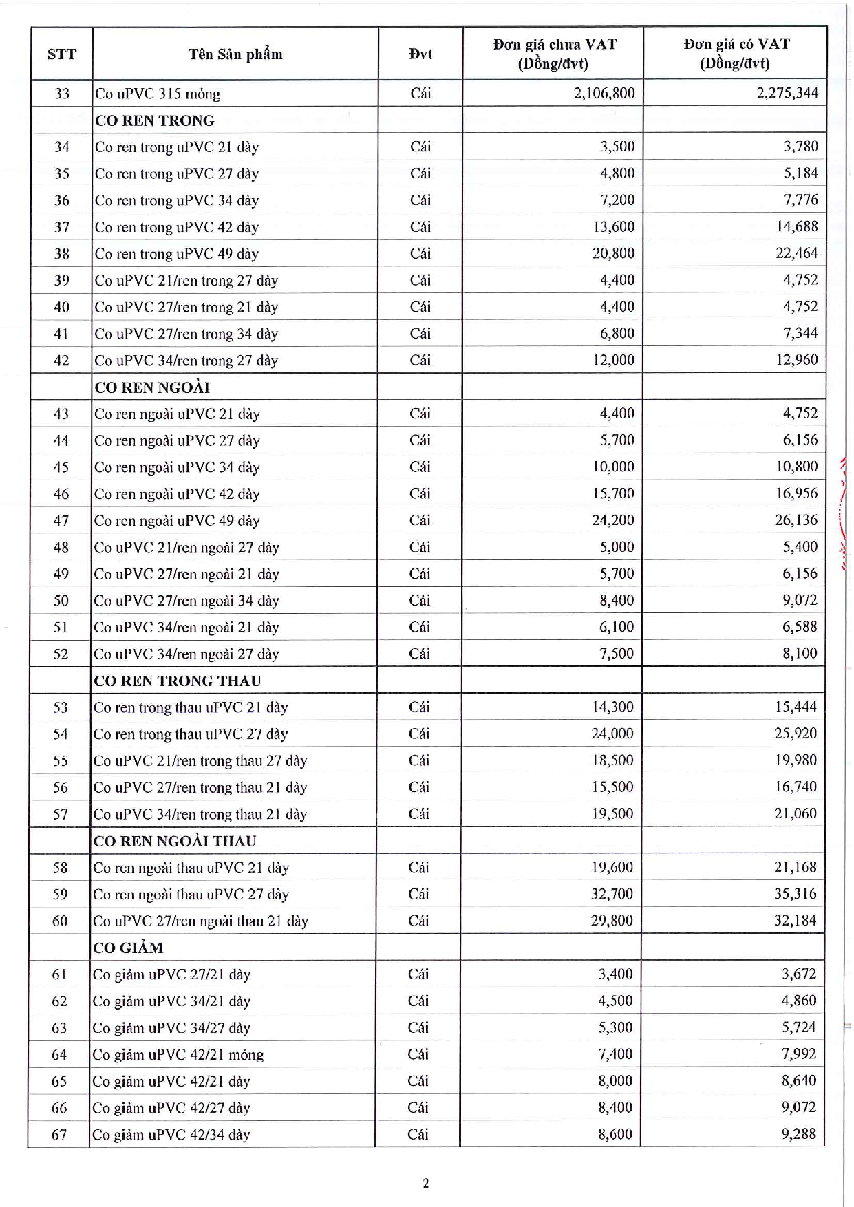 Bảng giá phụ kiện uPVC Hoa Sen_002